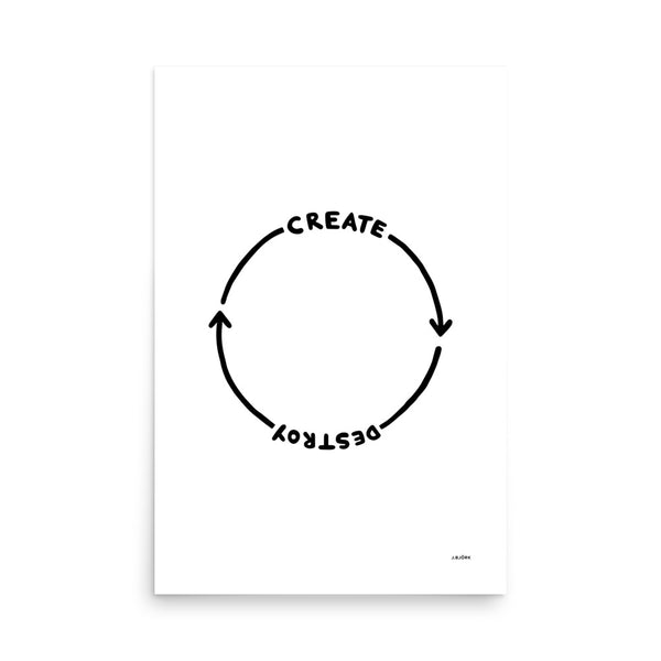 Create/Destroy Poster (White)
